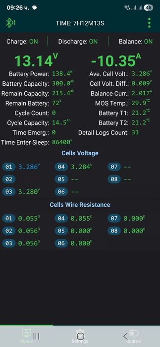Продавам акумулатор Lifepo4 330 Ah с bluetooth
