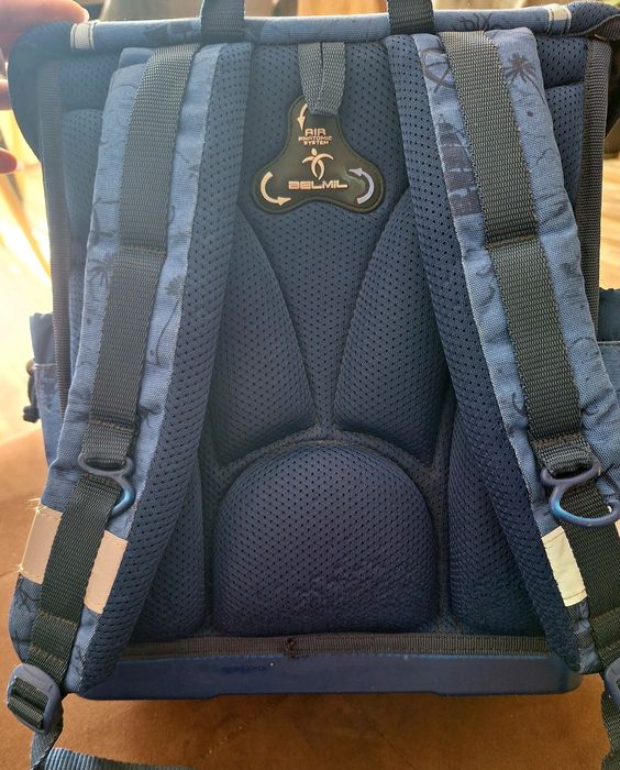 Ергономична ученическа раница-кутия Belmil