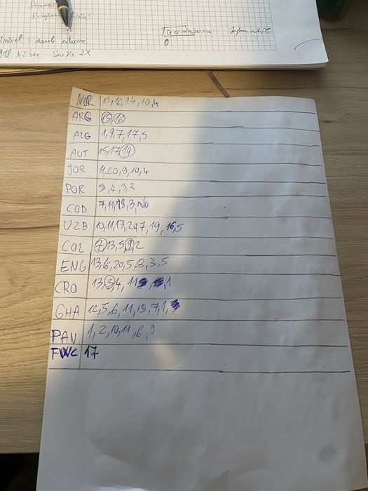 Vand/Schimb Cartonase Panini World Cup 2026