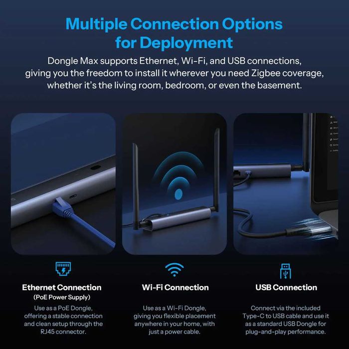 Шлюз SONOFF Dongle Max Zigbee/Thread Dongle-M