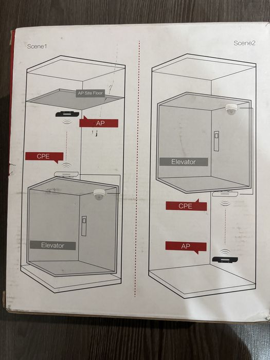 Продам wifi мост hikvision