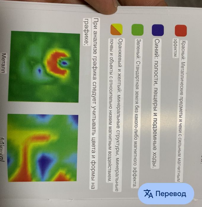 Металоискатель, 3D сканнер