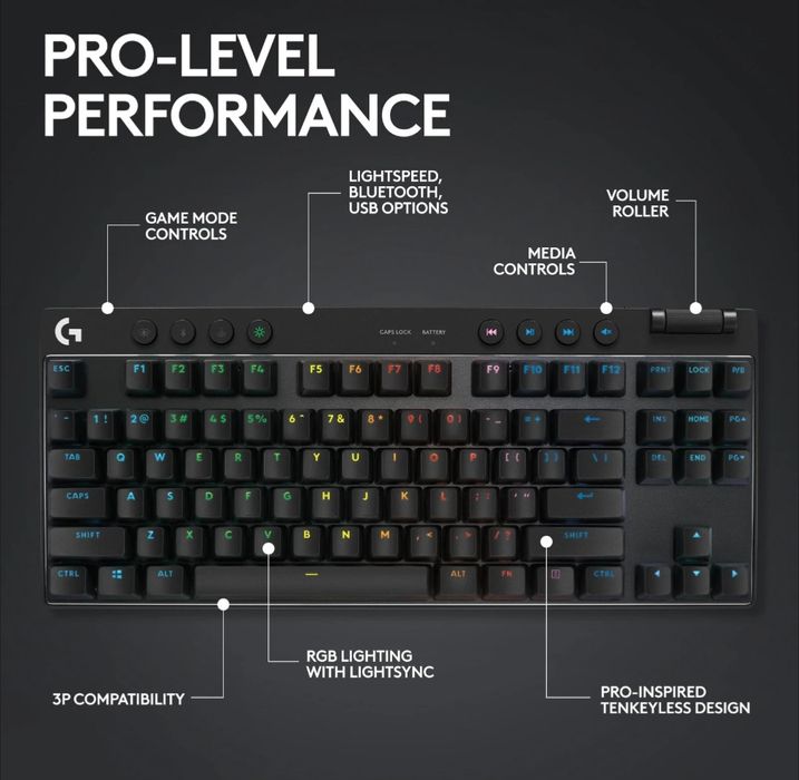 Logitech G PRO X TKL LIGHTSPEED Wireless Gaming Keyboard