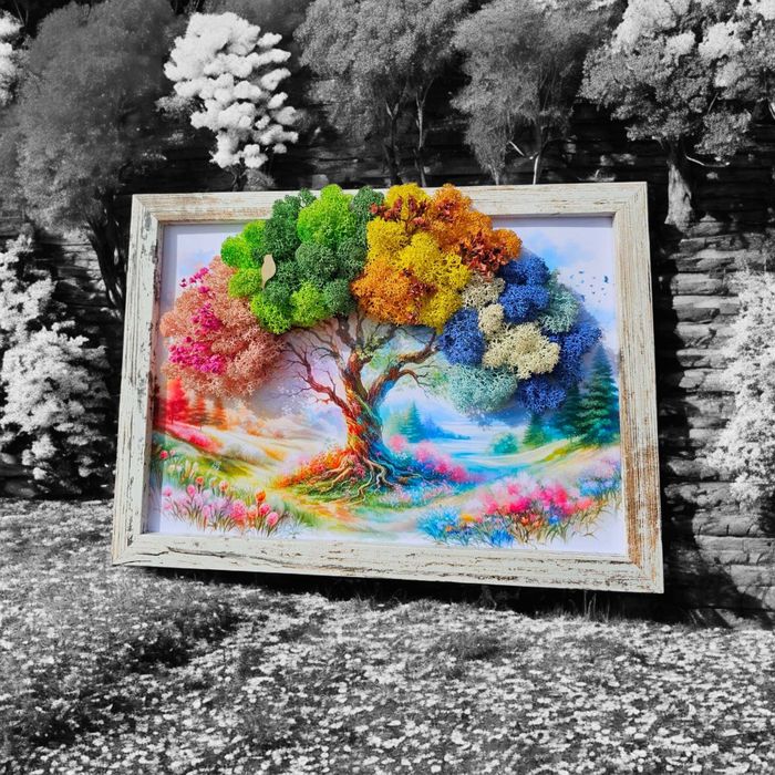 Пана с естествен скандинавски мъх