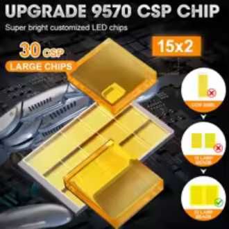 Комплект  LED крушки D1S  D3S   +800 %