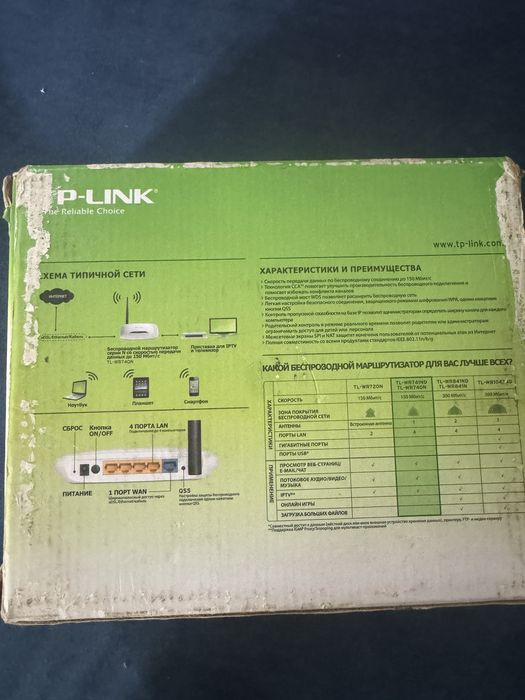 Продается модем TP Link