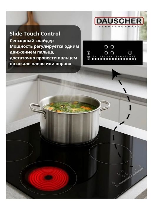 Продам электрическую плиту