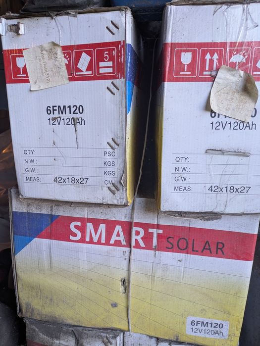 Солнечные панели