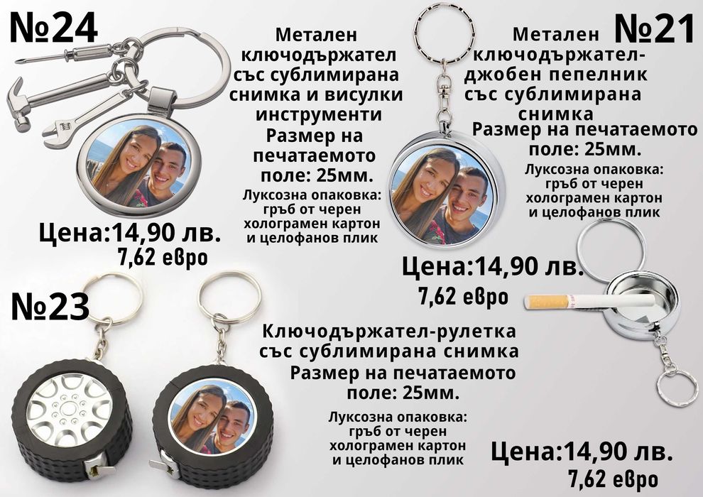Ключодържател с Ваша снимка-перфектният подарък за всеки празник