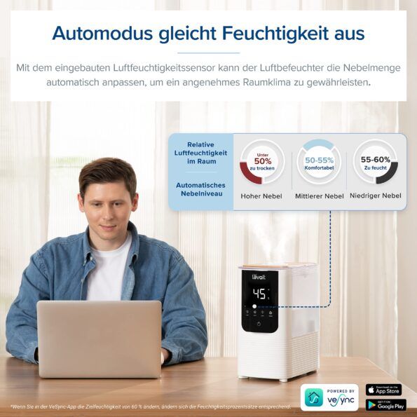 Oвлажнител за въздух Levoit OasisMist LUH-O451S-WUK 4.5L – много добро
