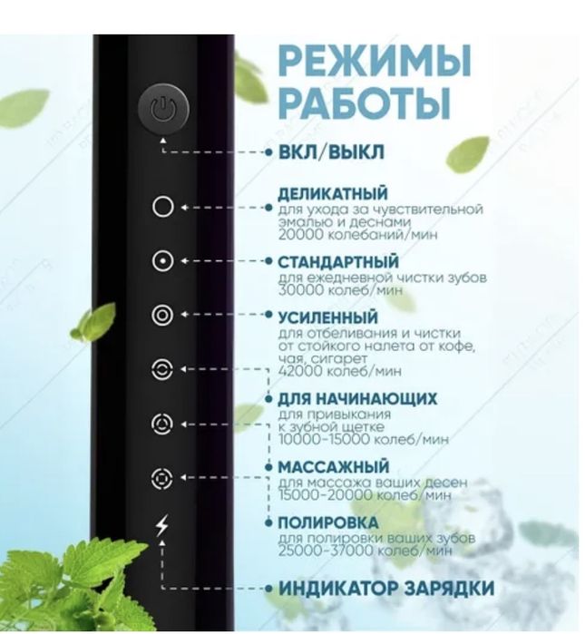 Электрическая зубная щетка