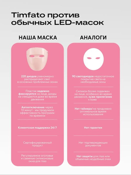 Yuz uchun LED MASKA