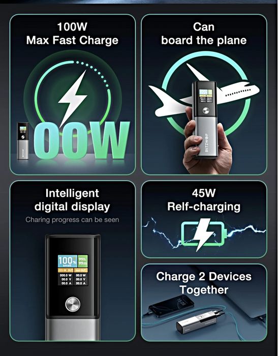 Power Bank Blitzwolf 100w