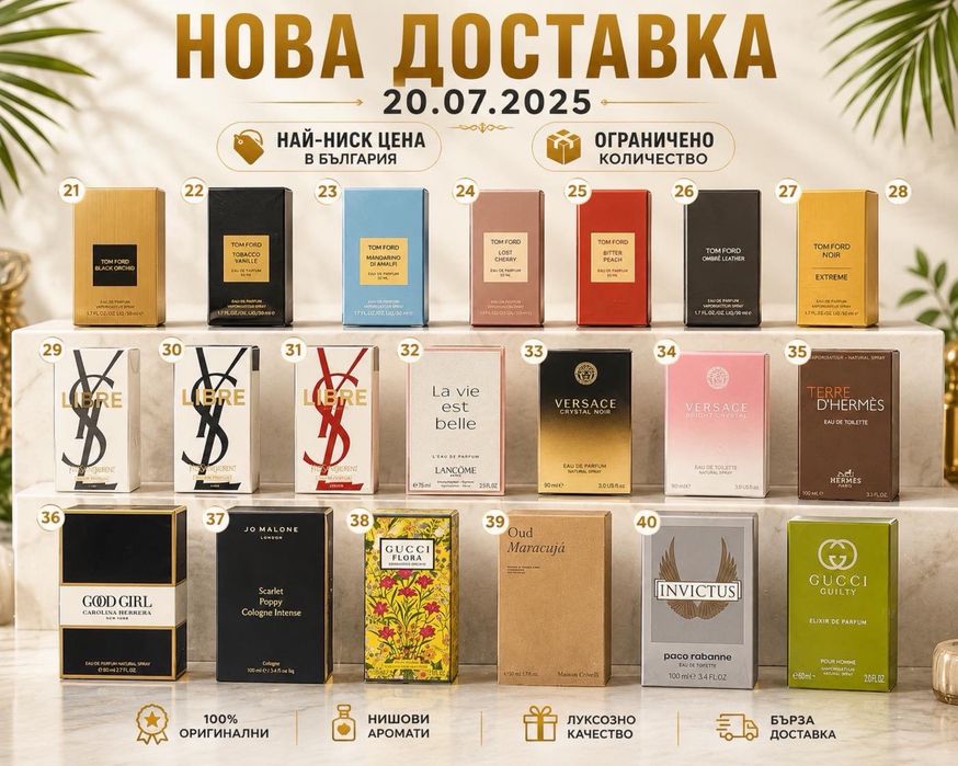 Оригинални парфюми на топ цени!!