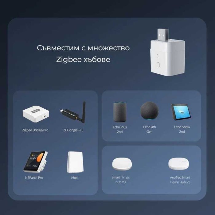 SONOFF ZBMicro – Zigbee USB 2.0 Смарт Адаптер