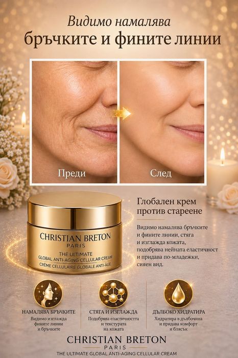 Christian Breton Paris – Премиум anti-aging крем за кожата