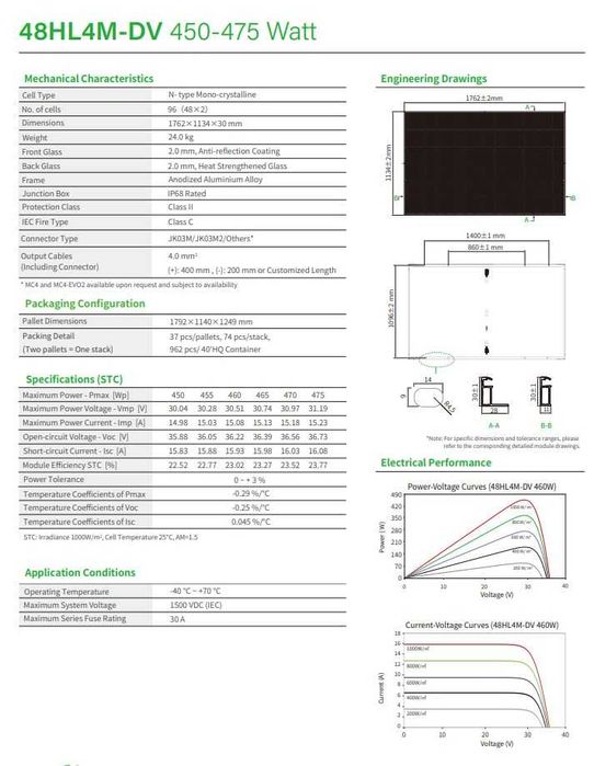 Panou solar Jinko-455W Monocristalin, N-Type,96 celule