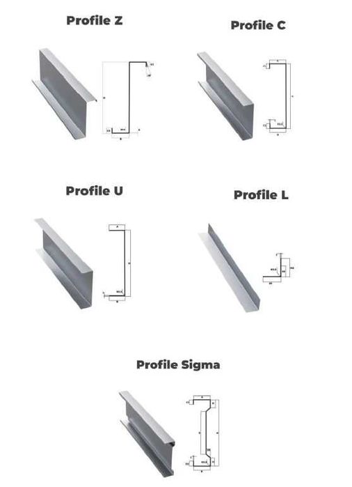 Profile Zincate -Z,C,U,L,SIGMA-