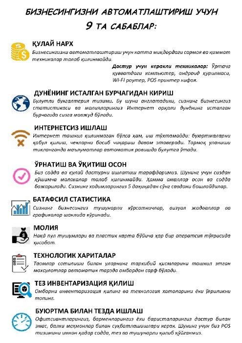 Ресторан, Кафе, Фастфуд, Магазин ва бошка бизнес учун ёрдамчи дастур