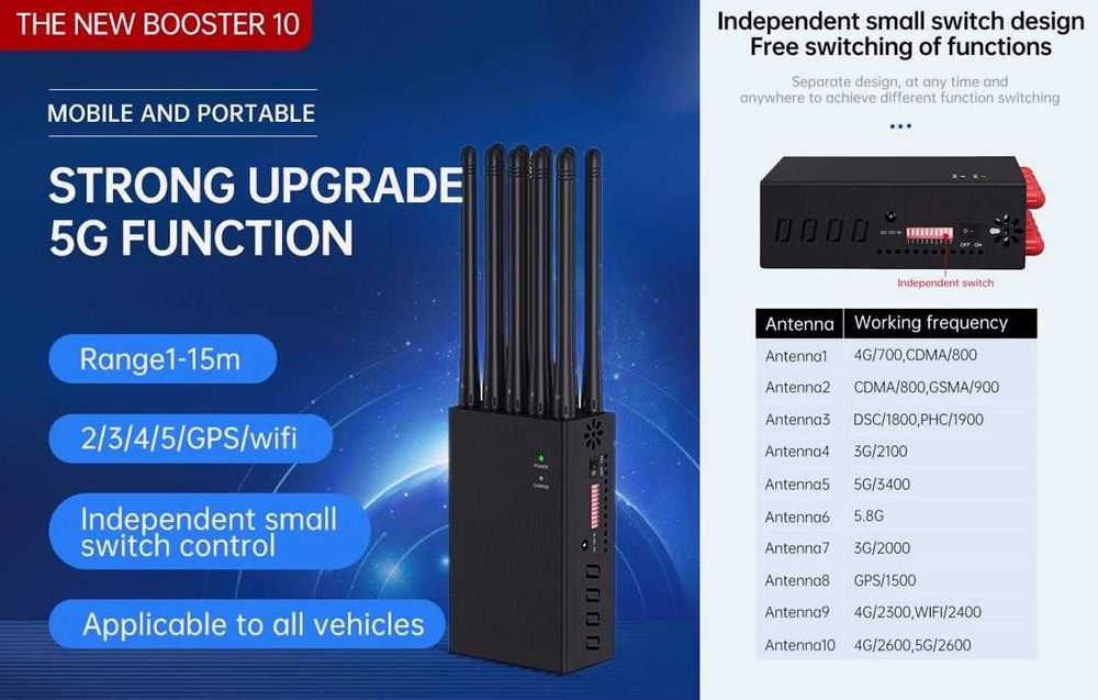 10 Антенен Мобилен Заглушител GSM GPS Проследяване Навигация Кола Tапа
