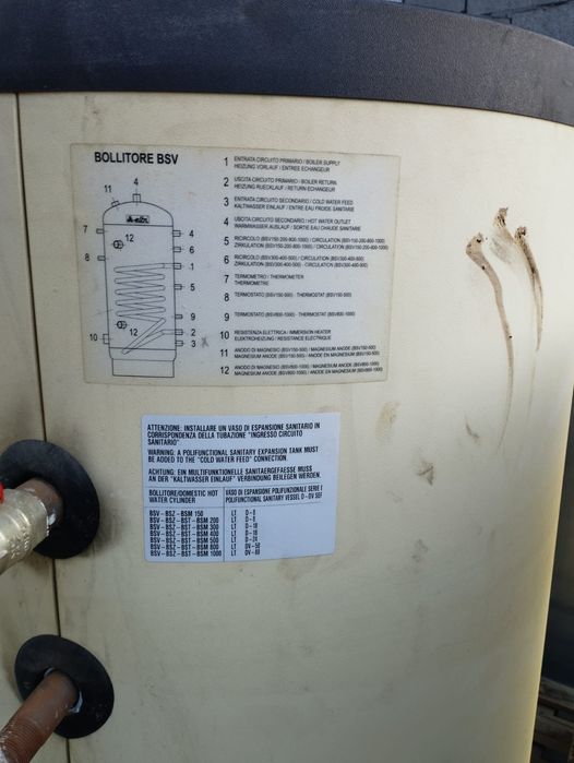 Газовый котел напольный