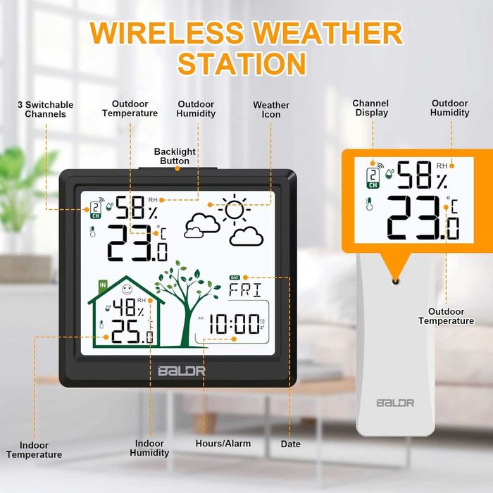 Bluetooth и Wifi  метеорологична станция  с външен сензор LEVIPE