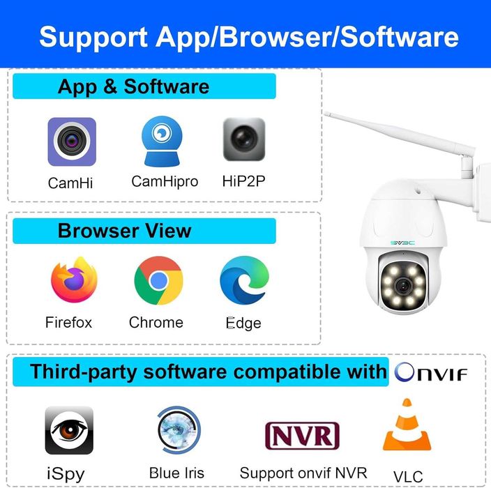 Cameră IP de supraveghere SV3C HX02 4K pentru exterior