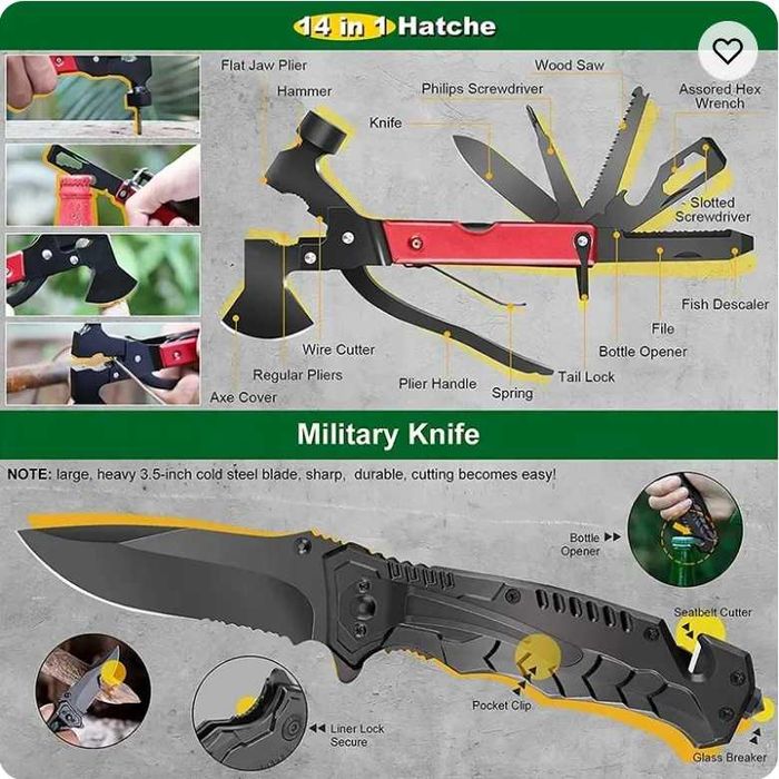 Kit De Supravietuire sau Camping 30 piese