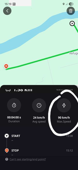 De vanzare kxd 140cc 4t