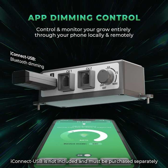 Mars Hydro FC-E4800 450W