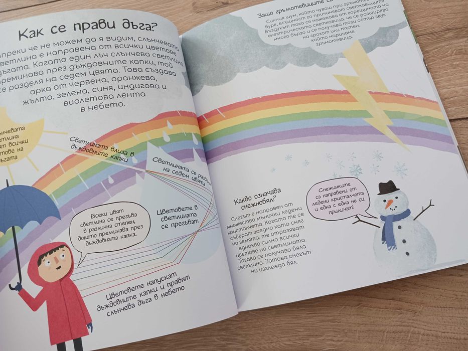 Удивителни въпроси и отговори за нашата планета