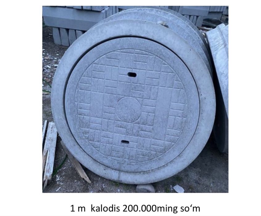 Bordyur va Lyuklar