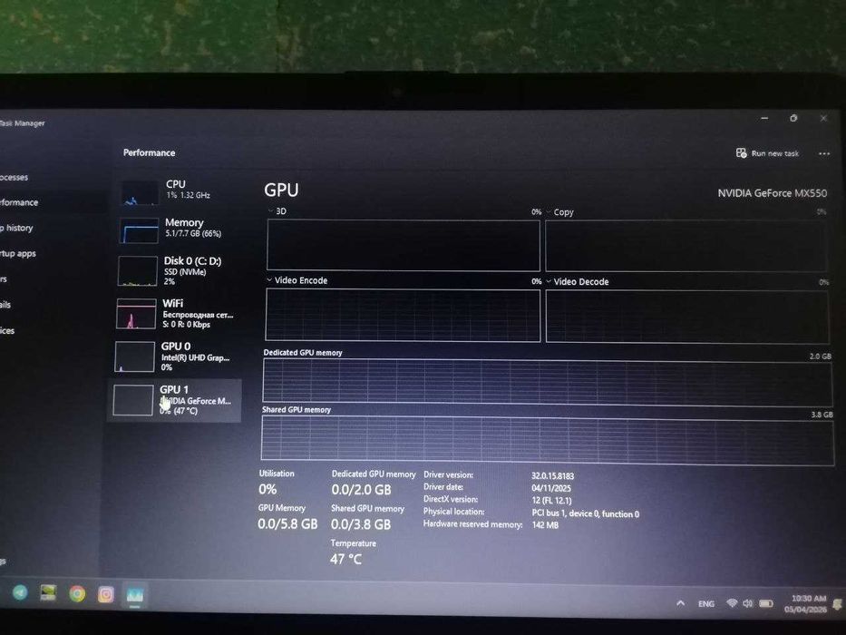 noutbook Hp 15.6 inch G9 core i 1235U