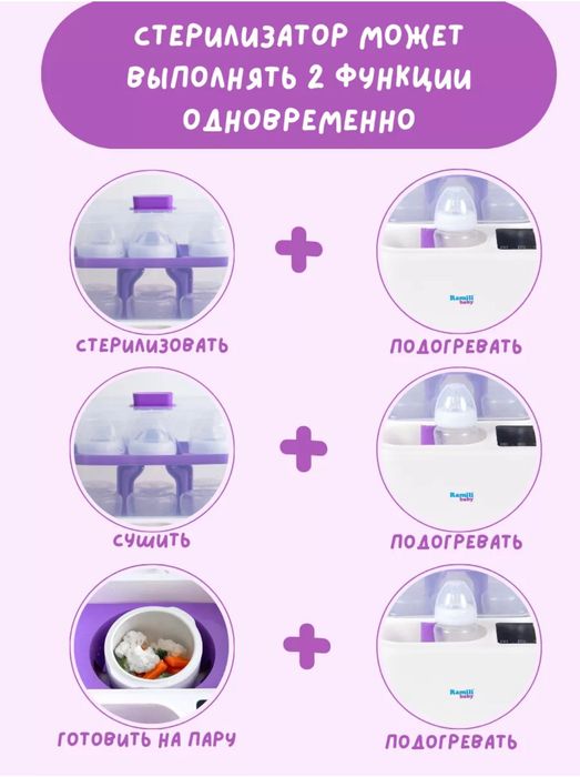 Стерилизатор / обогреватель детских бутылок