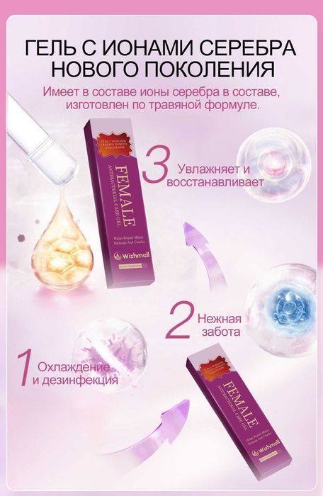 Гель с ионами серебра аптечка