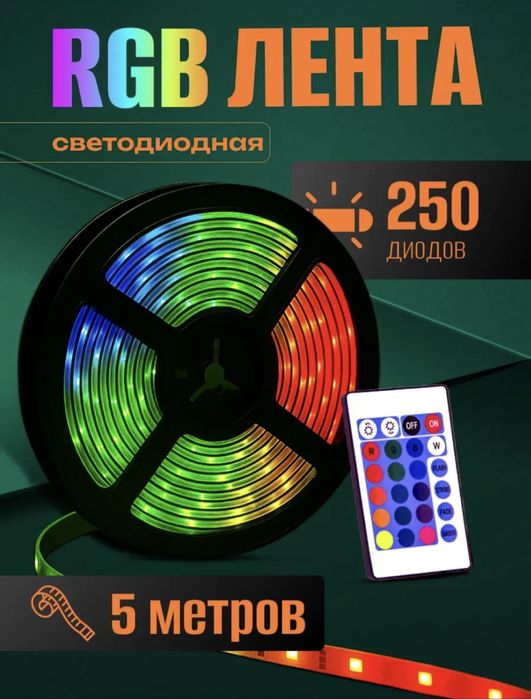 LED подсветка 5м с пультом для комнаты