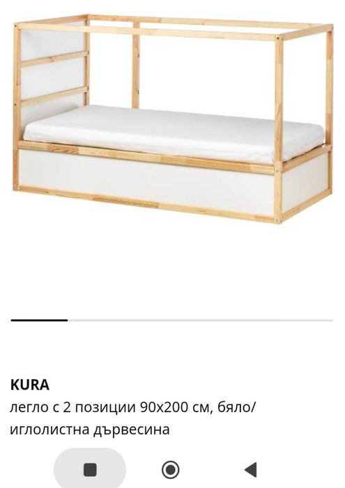 Обзавеждане за детска стая Икеа