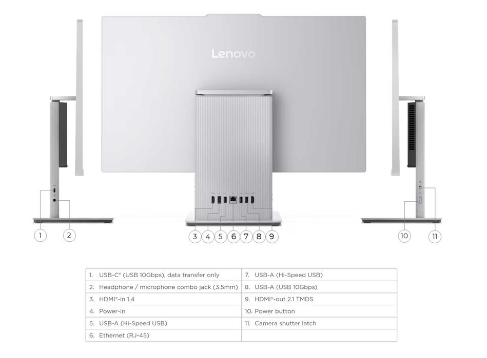 Lenovo IdeaCentre AIO 27": Замонавий ва кучли моноблок (i5-13 авлод)