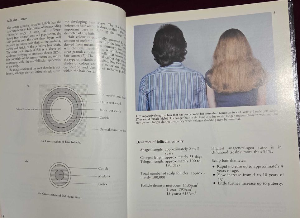 A Colour Atlas of the Hair, Scalp and Nails