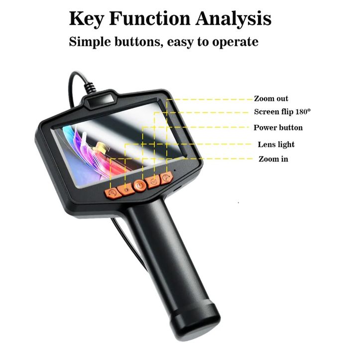 Эндоскоп с двумя камерами.