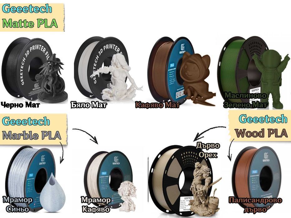 Filament филамент Нишка за 3D принтер Printer PLA PETG ABS ASA PA6 TPU