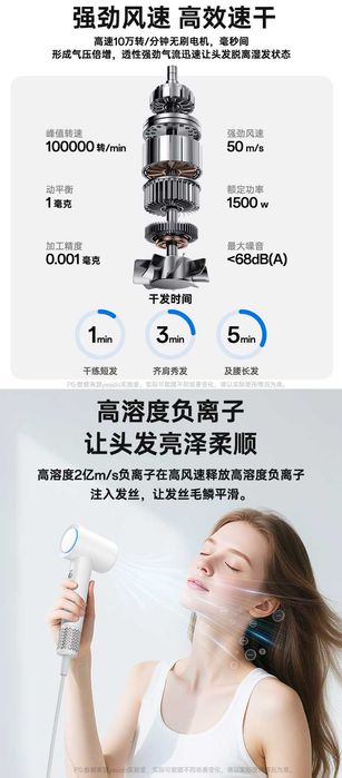 Yesido MG22 Профессиональные Фен отрицательными ионами EN Dyson