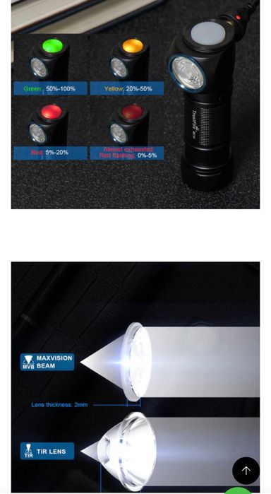 Фенер челник TrustFure MC18