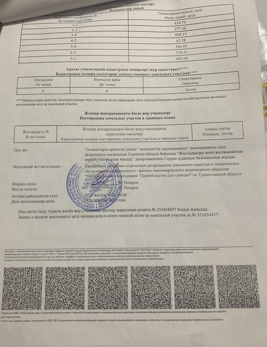 Жер телімі 35 Га