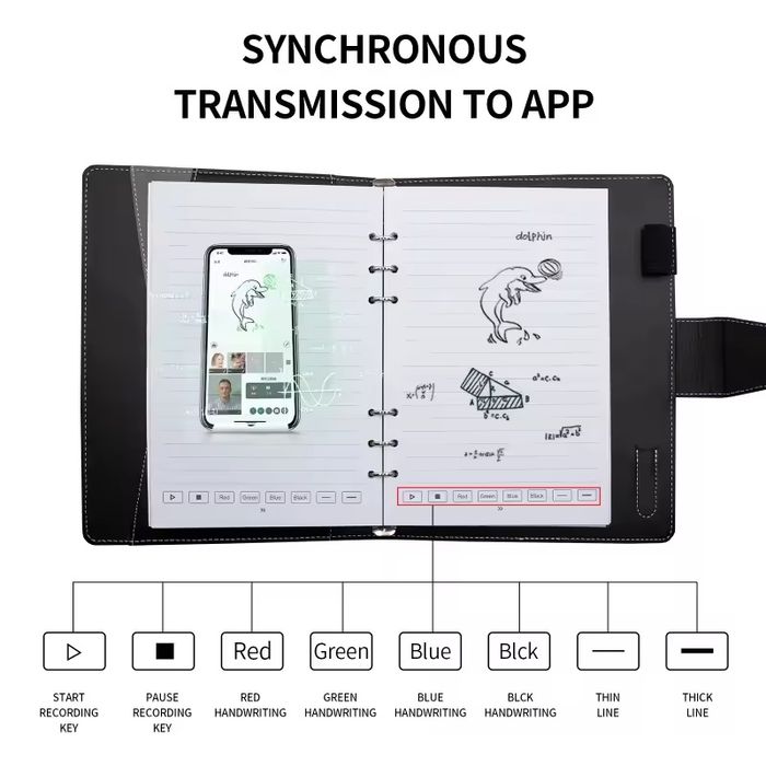 BluetoothИнтелигентен Цифров бележник с активен стилус
