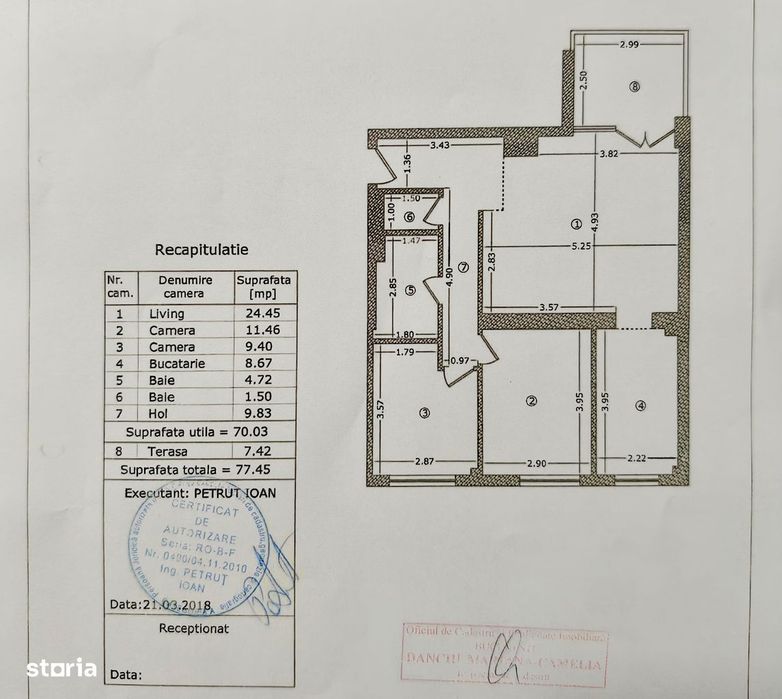 Apartament 3 camere |zona premium | Zona Pescariu | Dambovicioarei