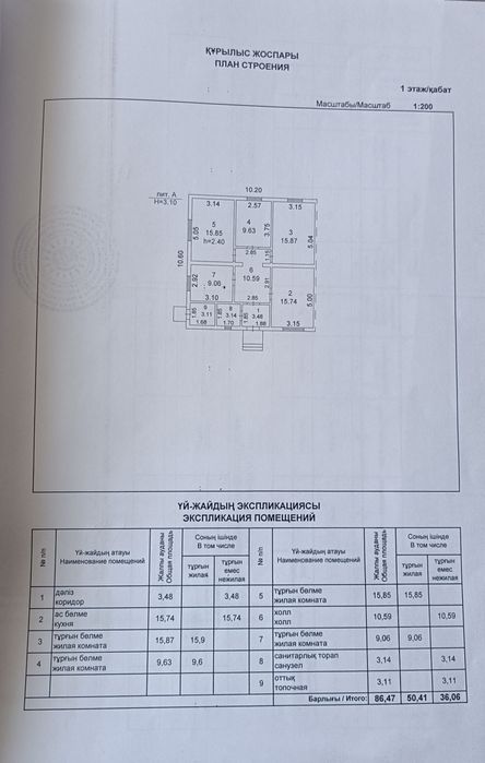 Продам благоустроенный дом