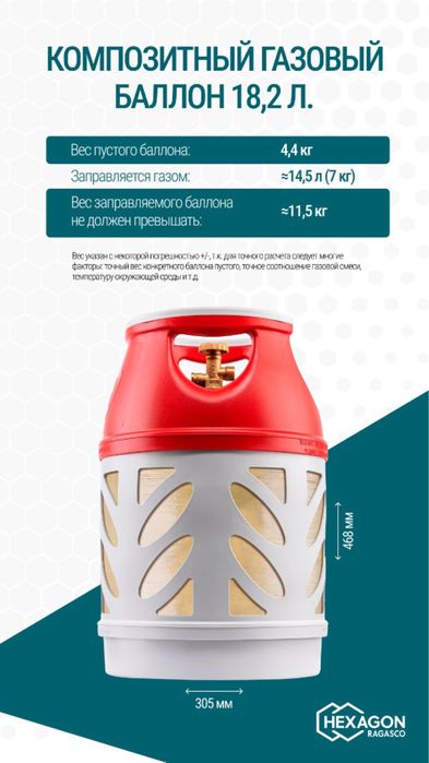 Композитный газовый баллон