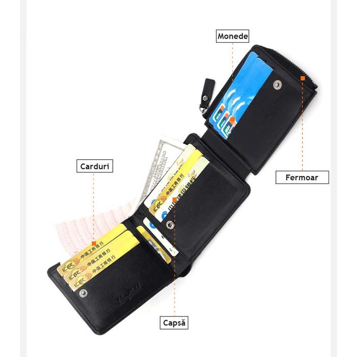 Portofel pentru Barbati, din Piele Ecologica, cu Protectie RFID, Negru Simplu/Negru cu model/Maro cu model/Trifold Negru/Trifold Maro, PriStyle®
