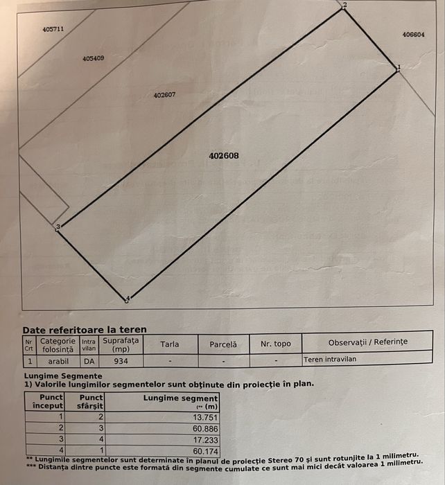 Teren intravilan Peciu Nou